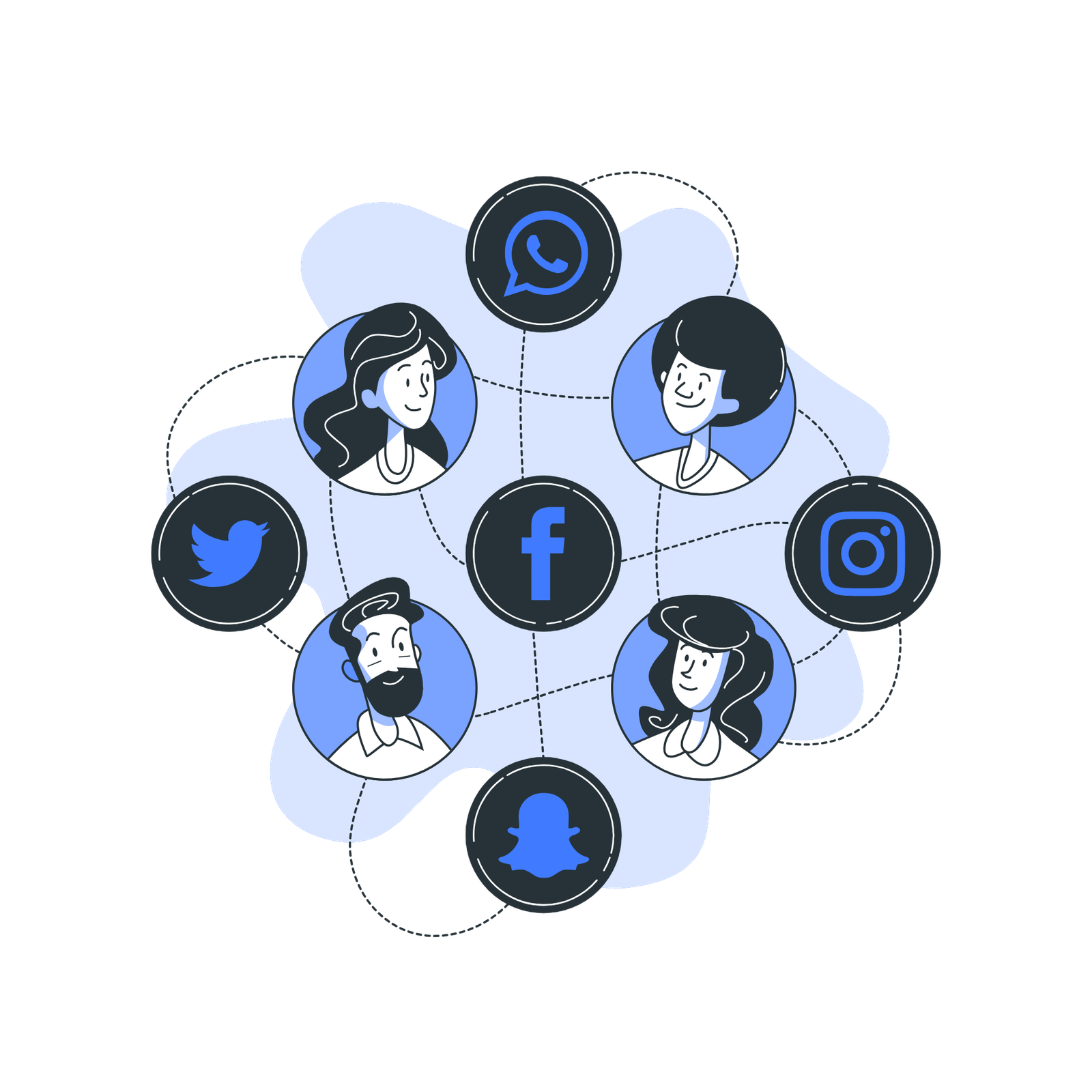 assist and maintain facebook page Social media management